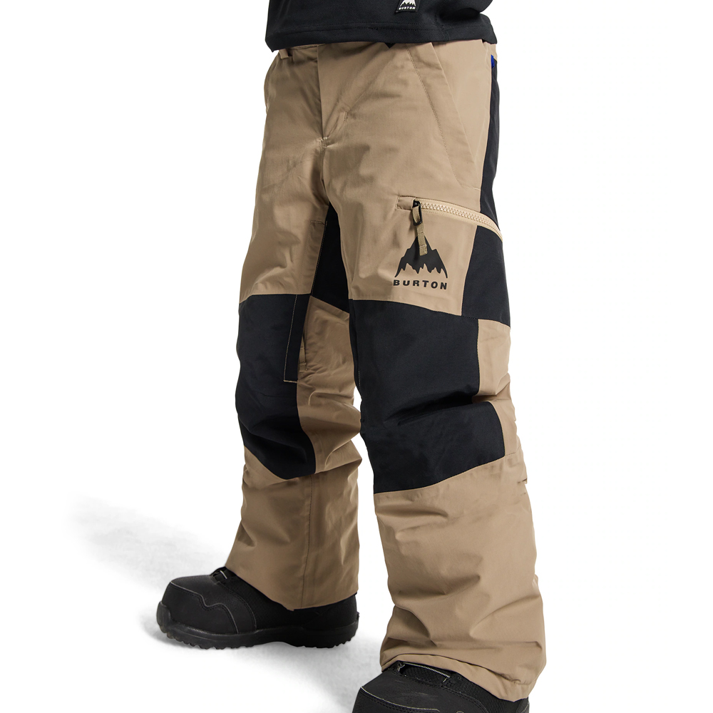 ��ǰ�̹���