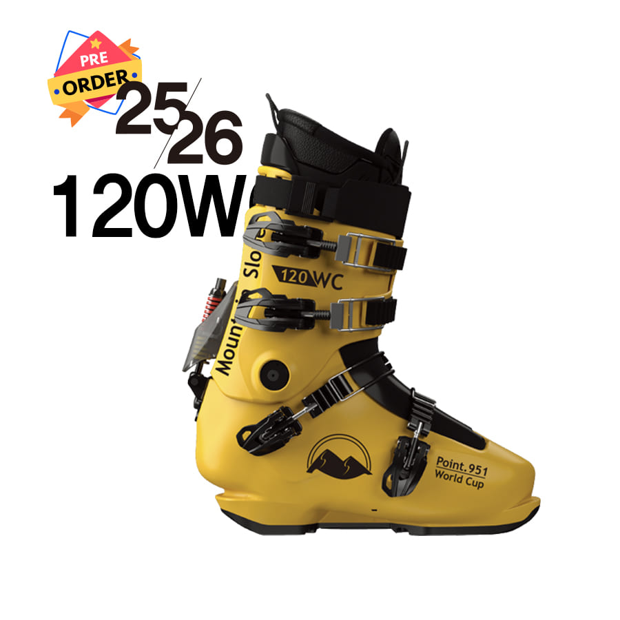 ��ǰ�̹���