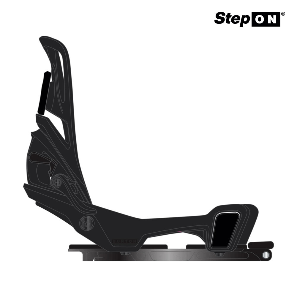 ��ǰ�̹���